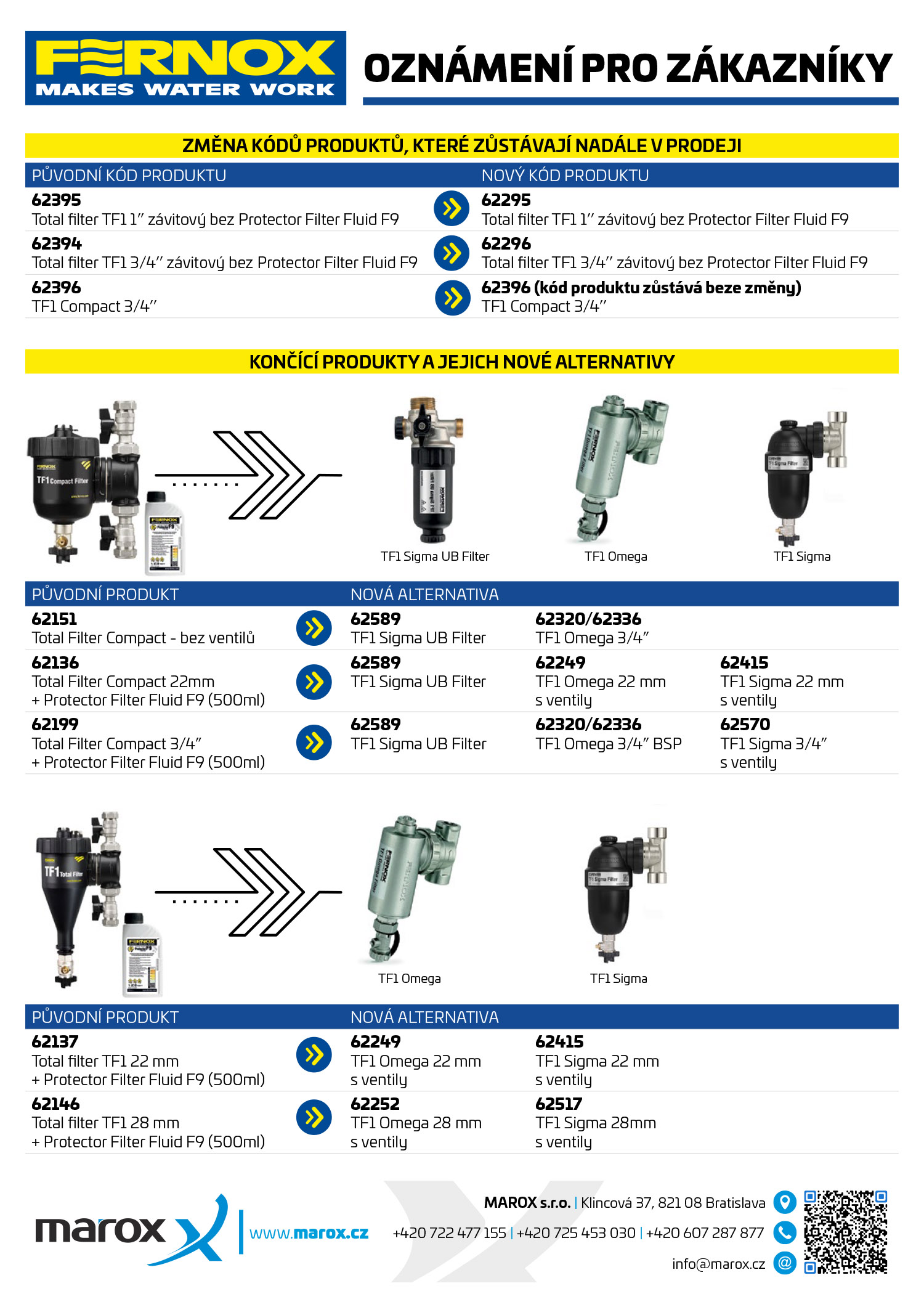 letak a4 fernox alternativy update20241113 cz