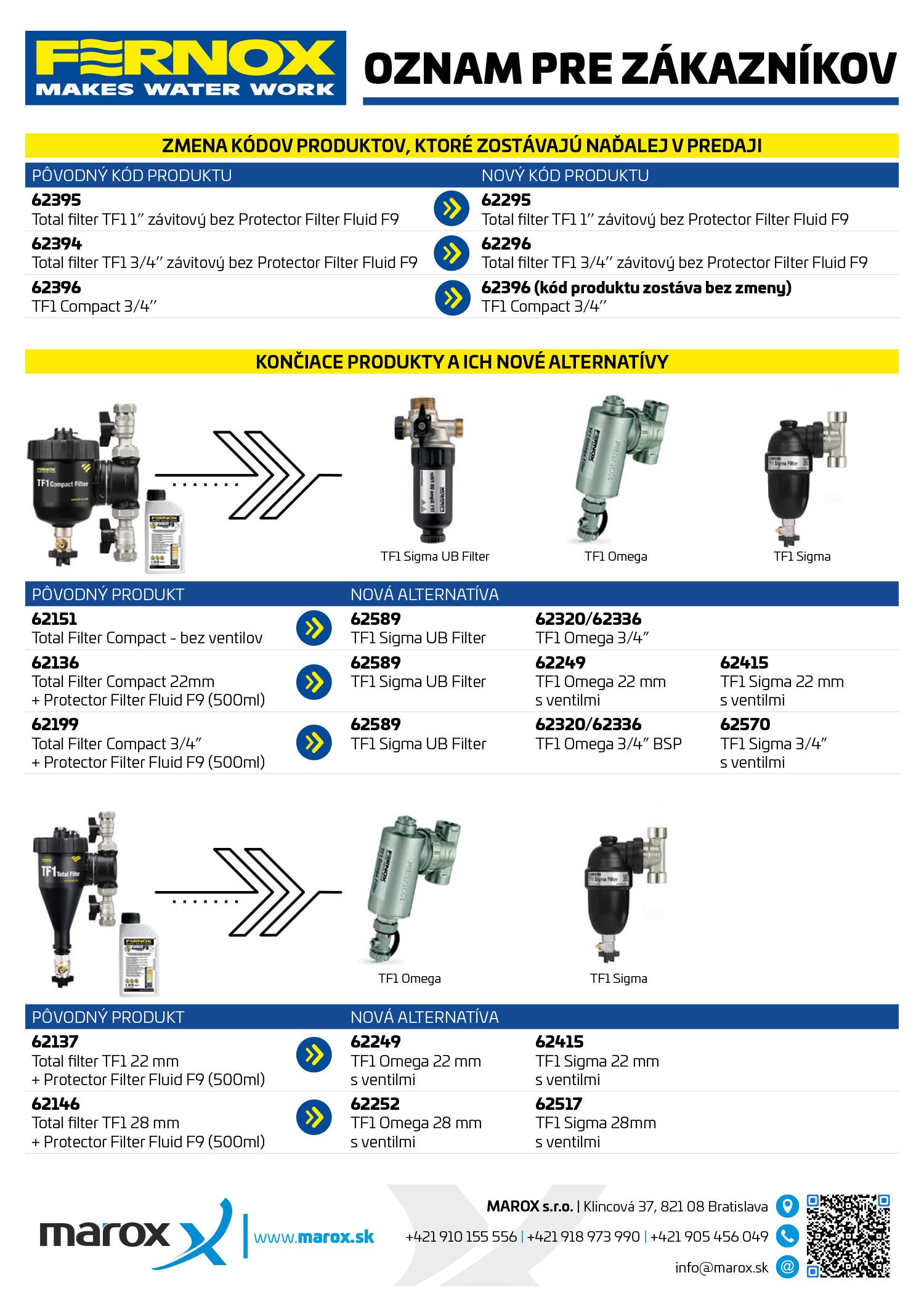 letak a4 fernox alternativy update20241111 sk